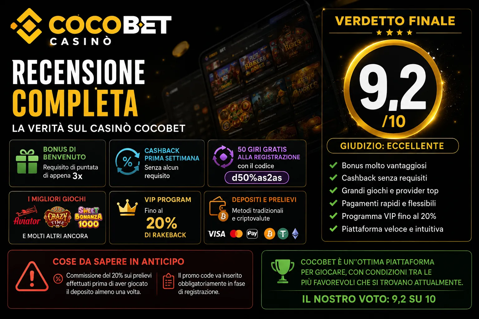 Riepilogo del verdetto finale sulla recensione di Cocobet casino